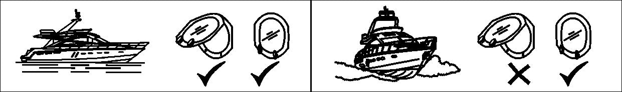 WATER TIGHT ENCLOSURE STICKER PLASTIC LABEL