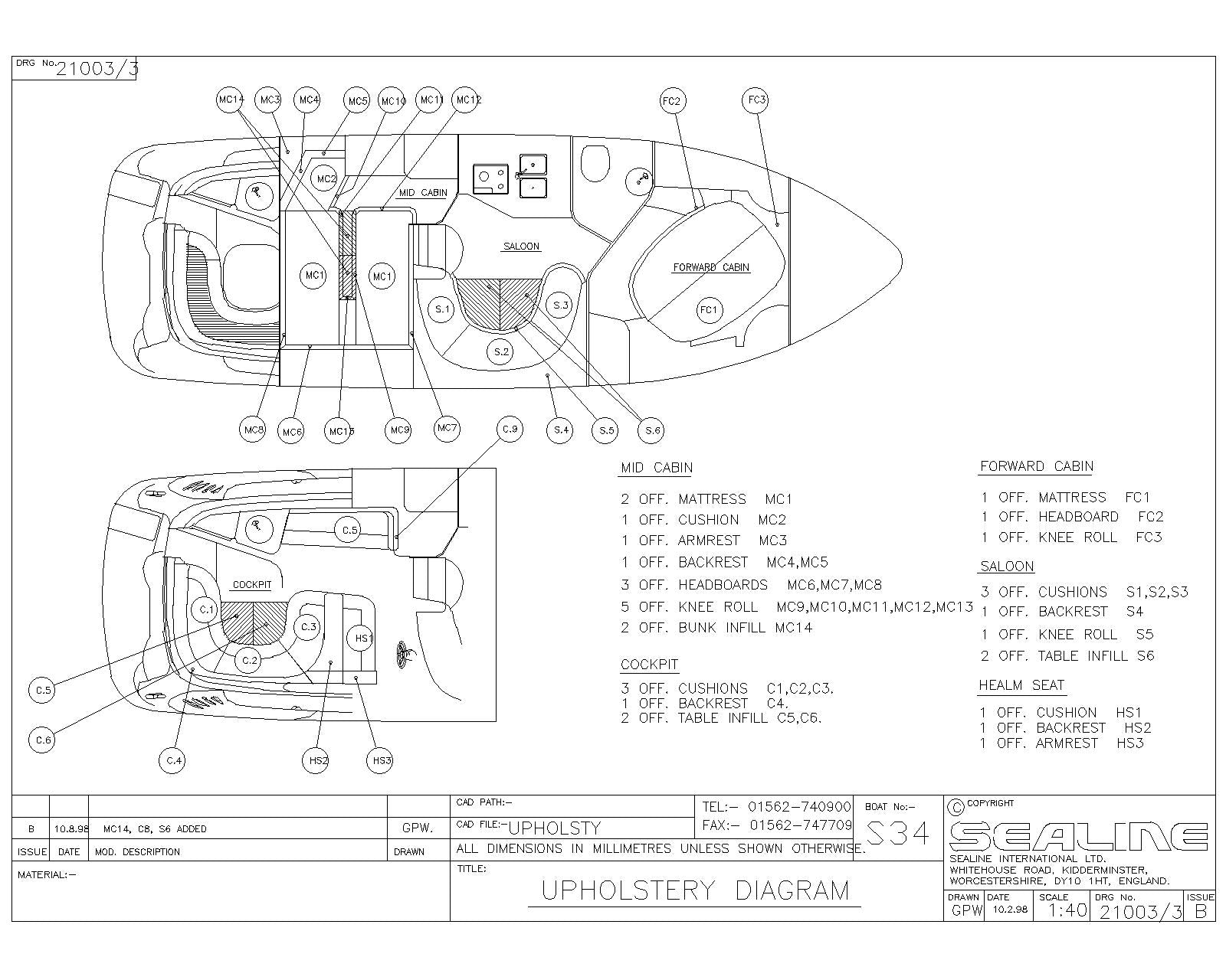 S34 Table Infil Cushion