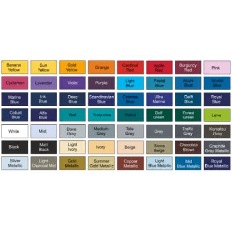 Boat Hull Stripes 10m Roll (Different Colours/Widths)