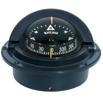 Ritchie Compass F-83 Black (Replacement Solution)
