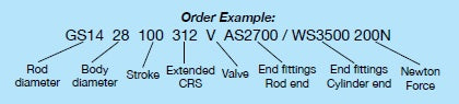 T60 850N Gas Strut