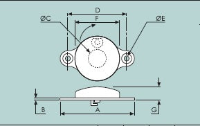 Stainless Steel Escutcheon