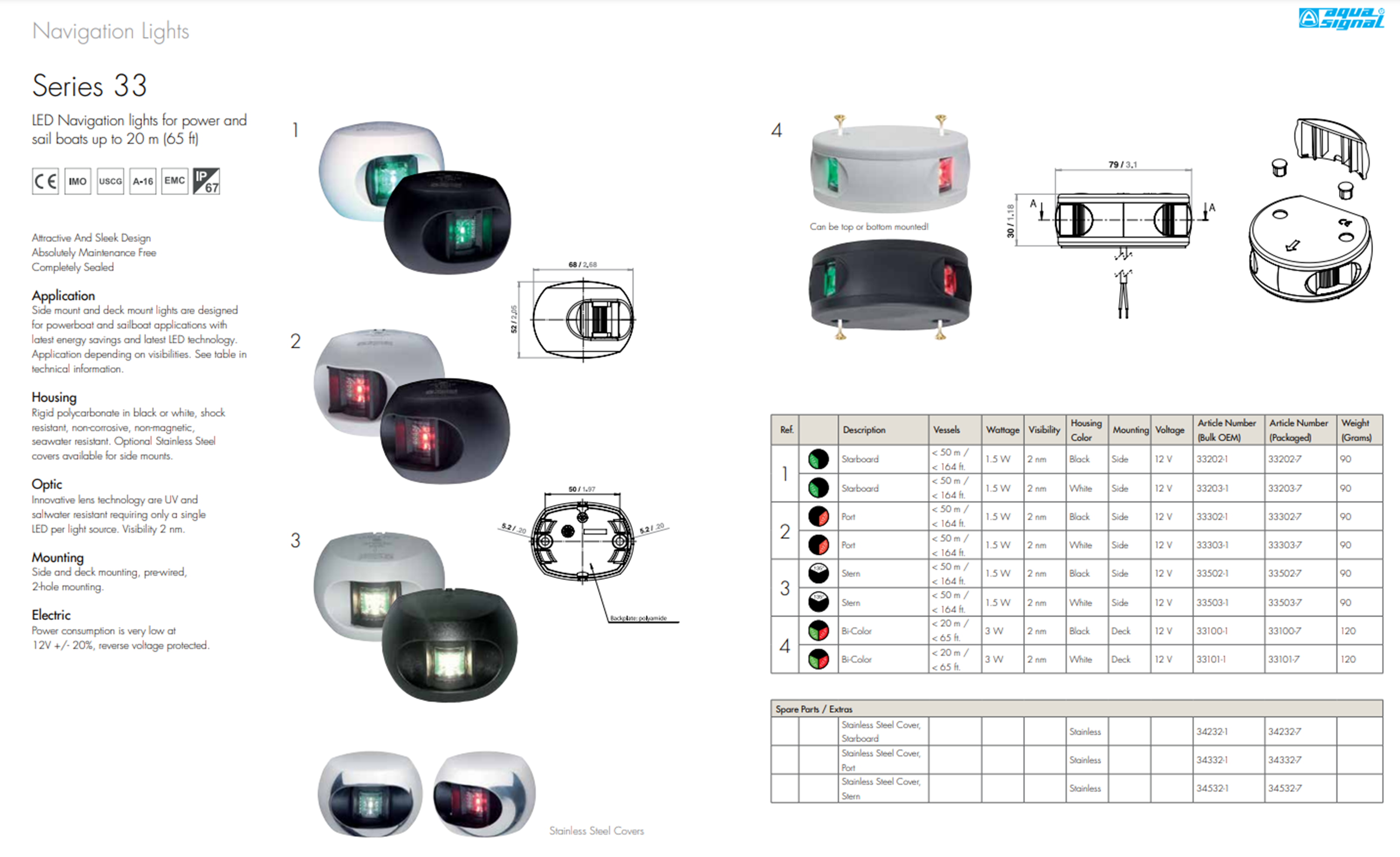Aqua Signal Series 33 Stern LED Navigation Light Black Case