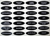 BEP SWITCH LABELS