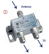 GLOMEX TV ANTENNA 12/24V 15M COAX CABLE