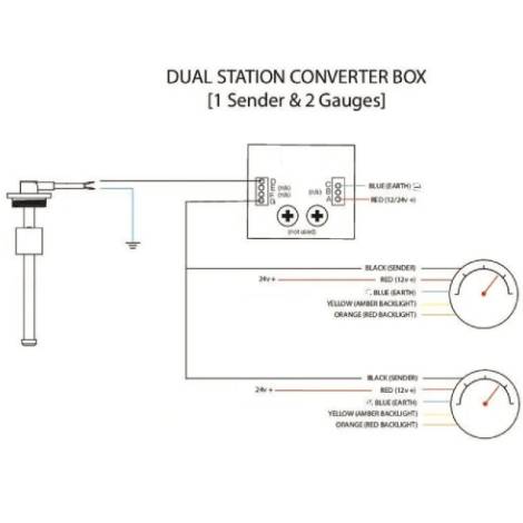 Dual Station Converter Box