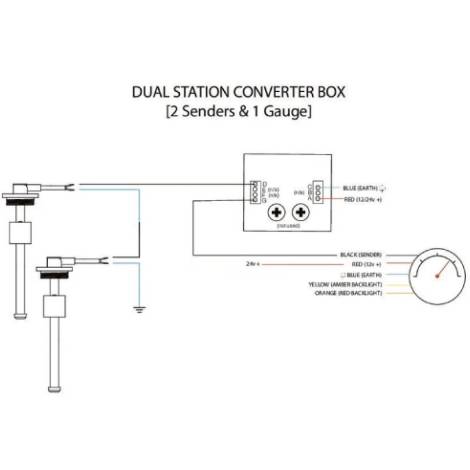 Dual Station Converter Box
