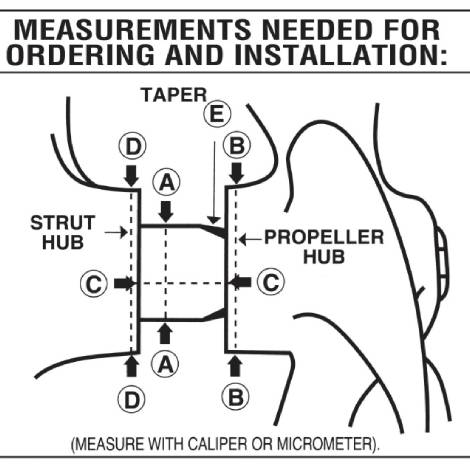 Spurs Rope Cutter Bearing Set