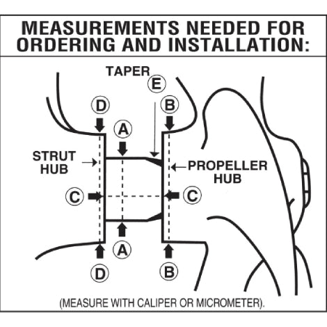 Spurs Rope Driven Cutter Replacement