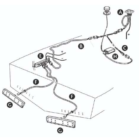 Volvo Penta BTS Pole Cables