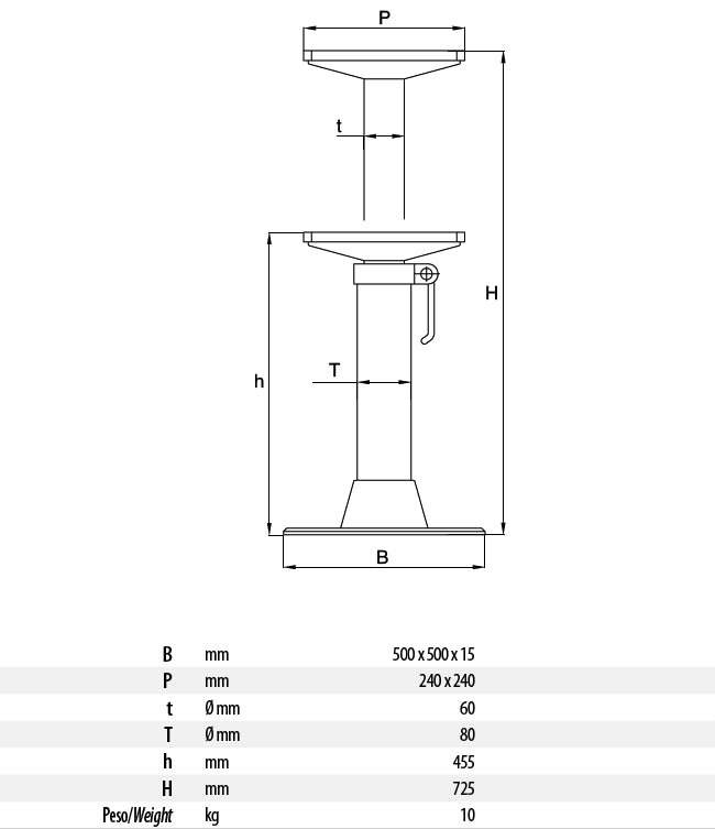 Table Gas Pedestal
