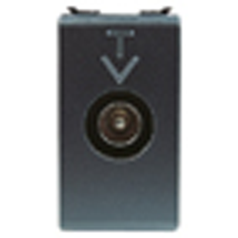 Gewiss TV/Sat Socket Outlet