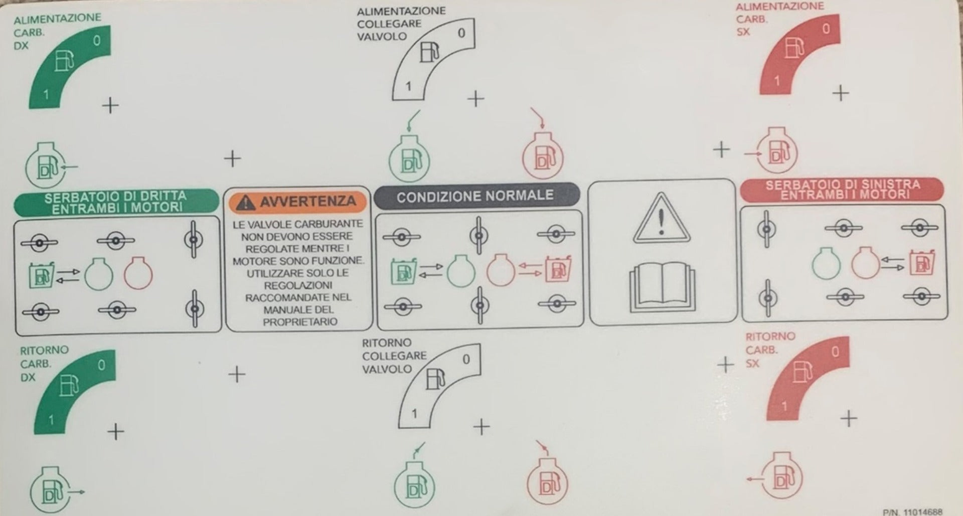 Fuel Supply Backing Sheet for T52/T60 in French