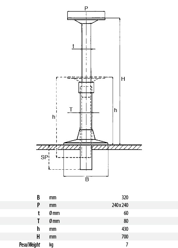 Transportable Pedestal Gas Cylinder