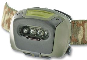 LED Head Torch
