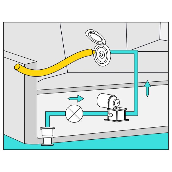 Water Housing Outlet Straight Coupling Chrome