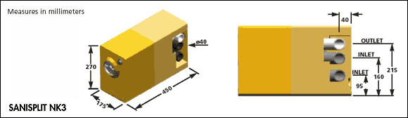 TECMA SANI-SPLIT 24 VOLT NK3 24V