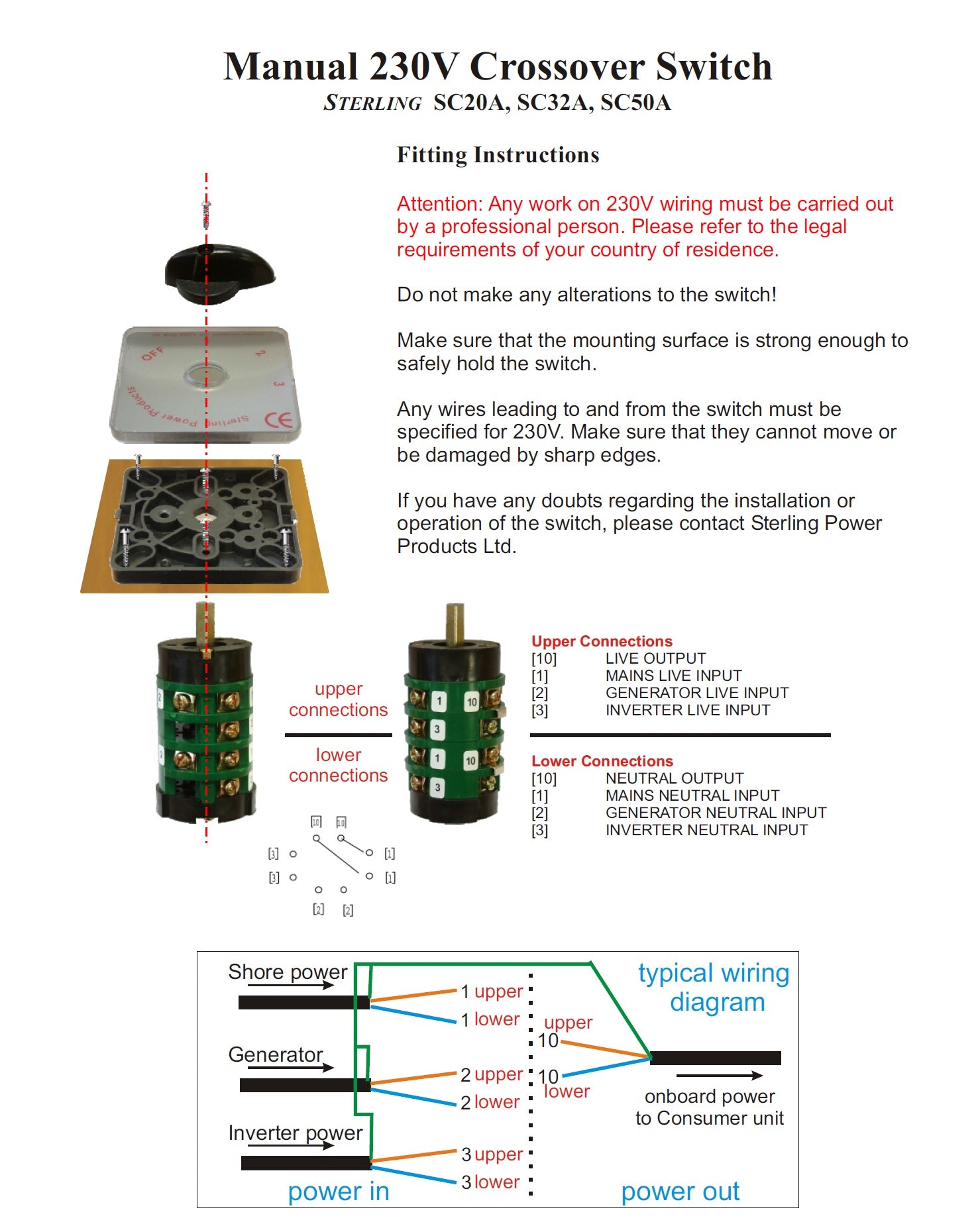 32A Chageover Switch