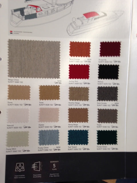 SUNBRELLA BLUE CANVAS MATERIAL per meter