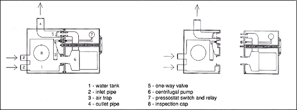 TECMA SANI-SPLIT 24 VOLT NK3 24V