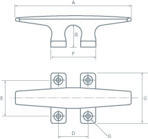 Sheerline 153mm Deck Cleat