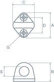 Four Hole Fender Eye